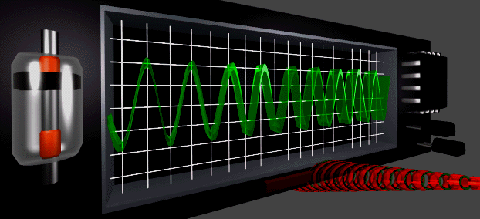 Scoper4.GIF - 36.4 K